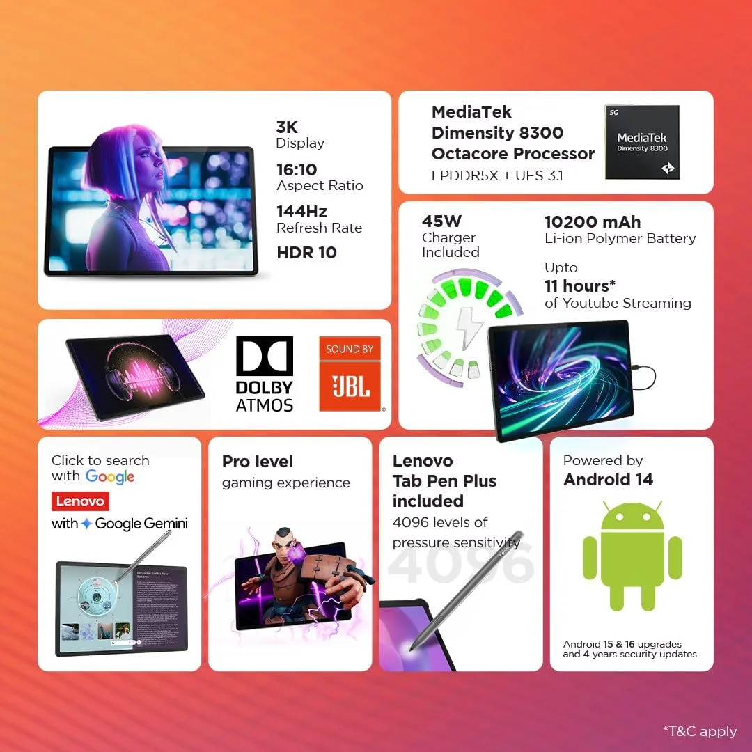 (Refurbished) Lenovo Idea Tab Pro 12.7" 3K 144Hz 8GB/256GB - Pen Plus | Excellent Condition - Image 2
